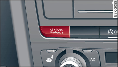 Console centrale : touche drive select